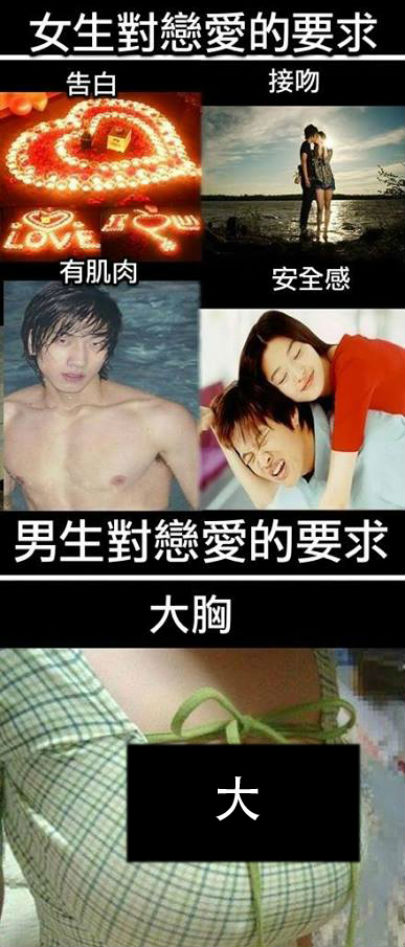 女生和男生對於戀愛的要求之差別！