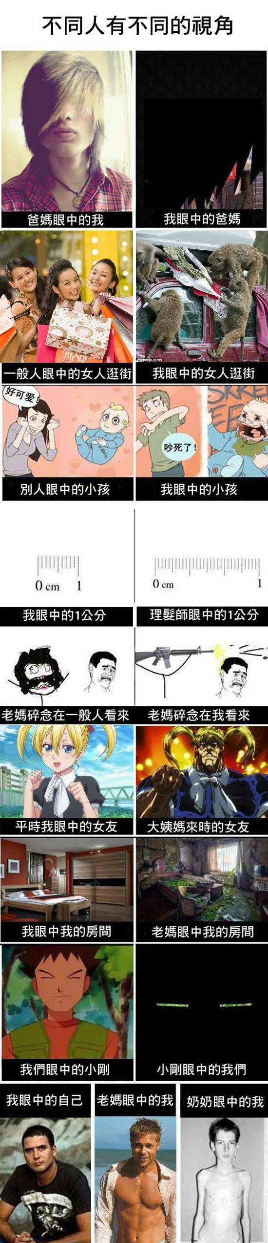 宅男眼中和別人眼中對事情認知的差別！