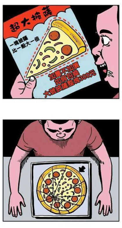 超大披薩一塊比一般大一倍！神騙局？