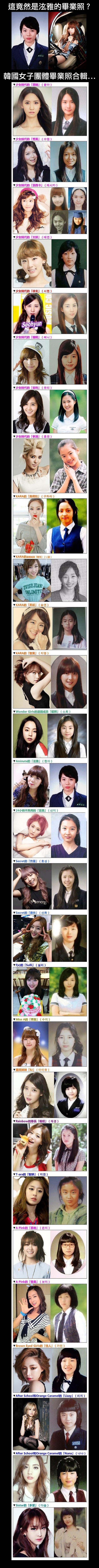 韓國女子團體組合 少女時代 等畢業照合輯！誇張！