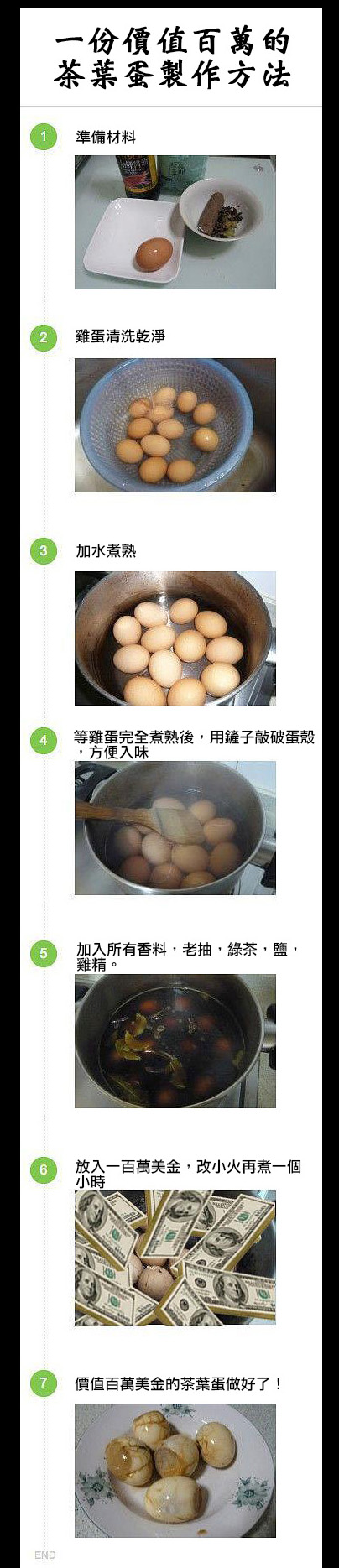 一份價值百萬的茶葉蛋製作方法！