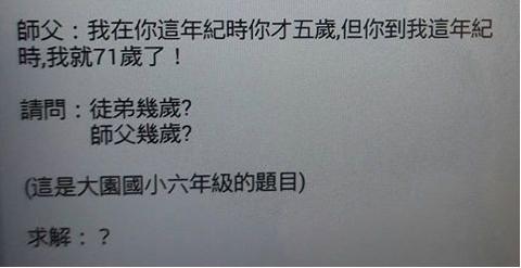 是想逼死誰 ？！ 小六數學題：「我在你這年紀時，你五歲！」小六數學求解，網友直呼：這也太難了吧！