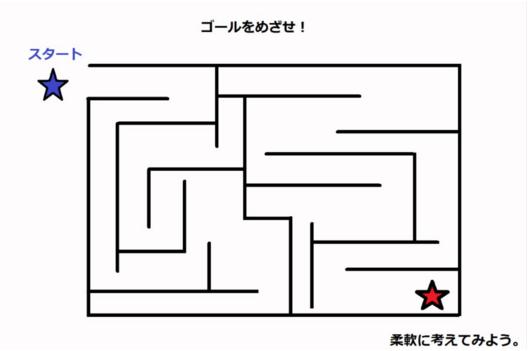 「超簡單迷宮」卻號稱只有「小孩子」能夠順利解開！沒想到這麼簡單的迷宮，竟然所有網友都舉手投降了...