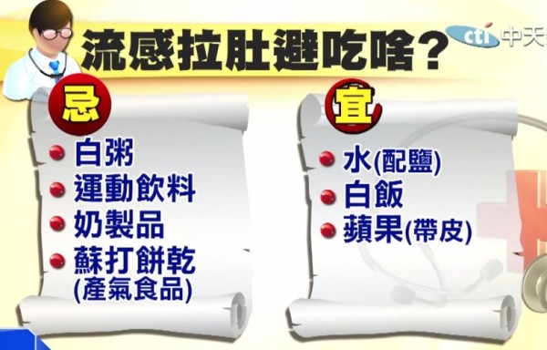 流感拉肚子千萬不要吃白粥！ 以為流感腹瀉吃白粥比較清淡，醫生竟然表示...嚇壞所有人！