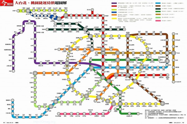 全球15大「複雜到連大腦都會錯亂」的捷運路線圖，前3名只看一次就會徹底瘋掉啊！台灣竟然沒上榜！？