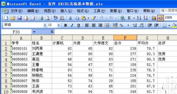 Excel表格不藏私教學！排序 、篩選、 數據表最快速偷懶的超神方法，趕緊收藏起來！