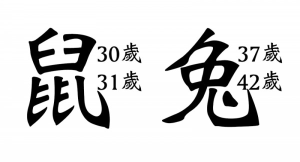 這些生肖若熬過「最苦的歲數」，必能有大福！一生除了順順順順順沒別的了！