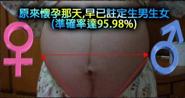 原來懷孕那天早已註定生男生女（準確率達95.98%）