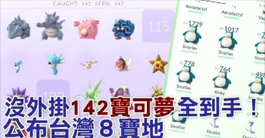 【全台瘋790萬人Pokemon】「不開外掛抓到全142隻」就是他！還公開台灣「這8個地點」最多特殊精靈！