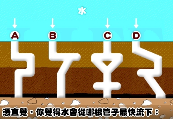 測你是哪類天才：水會從哪根管子最快流下？！