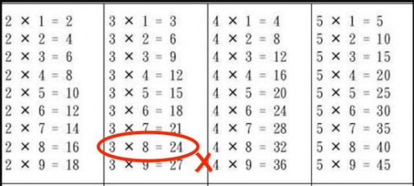 蝦米！小時候我們都背錯了，3 x 8= ? 你以為是 24，但其實是「 23」？！看完你就知道之前錯超久！