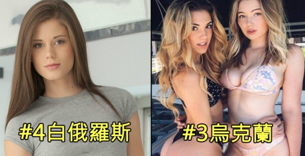 現在大家都找不到女友，可是這８個國家是「找不到男友」啊！身材一個比一個火辣，要噴鼻血了！