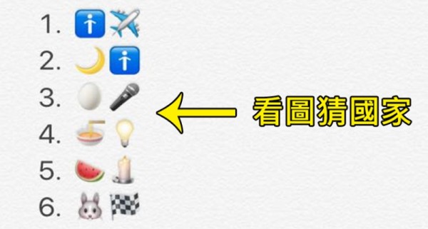 6個只要「答對3個以上就是高智商」的看圖猜國家題目，據說全對的人根本就是超能力者！