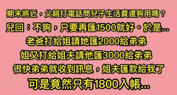 男大生期末生活費不夠，請家人資助1500元生活，沒想到經過爸爸姊姊姐夫互相推託的結果....最後竟然收到了1800元！