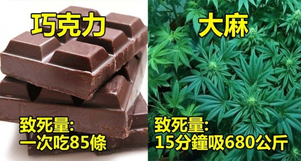 盤點生活中9種足以「瞬間致死」的高風險飲食和行為！